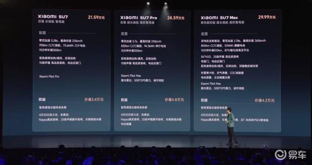 售价终于公布，小米汽车到底在和谁竞争