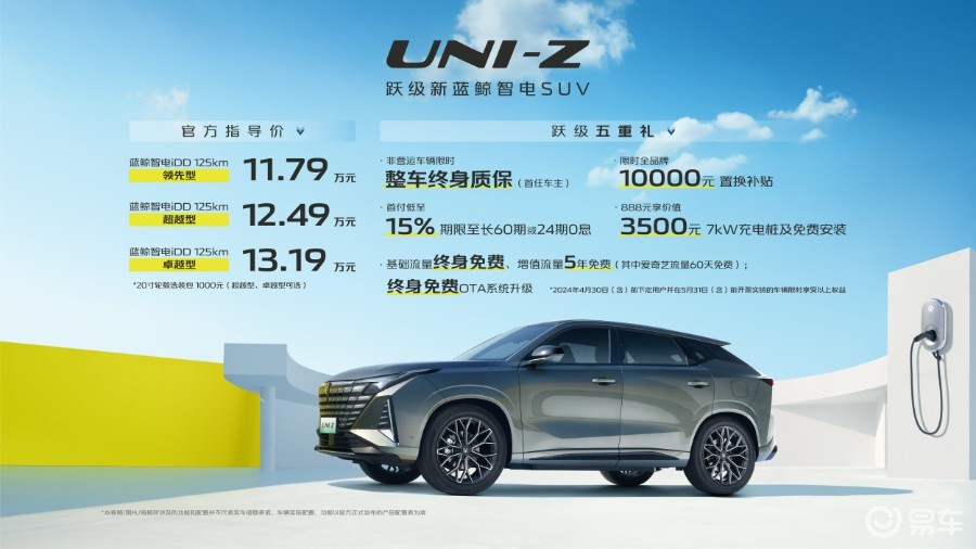 单挡串并联混动，起价最低10万出头，长安UNI-Z上市